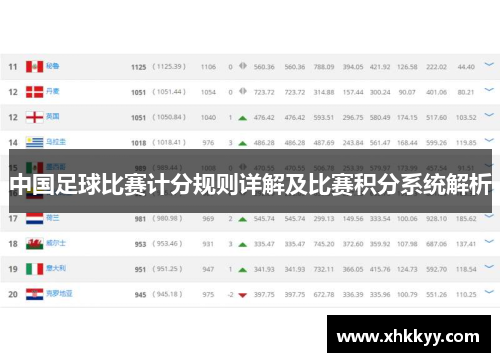 中国足球比赛计分规则详解及比赛积分系统解析